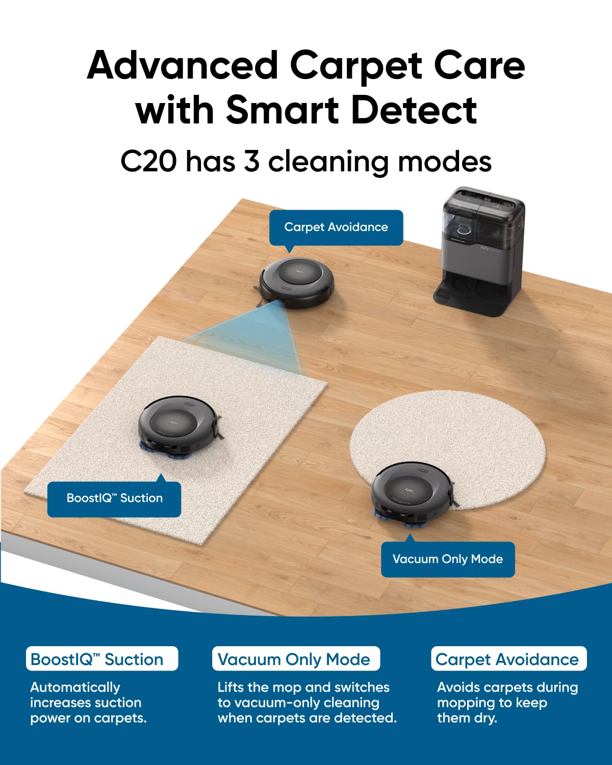 Omni C20, Robot Vacuum Cleaner with Mop, All-in-One Station,7,000 Pa Powerful Suction, Ultra-Slim, Auto Emptying, Mop Washing and Drying for Hands-Free Cleaning, Mop Lifting and Carpet Detection